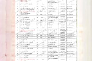 湖记：里夫斯正努力提高持球及组织能力 欲在进攻端扮演更大角色